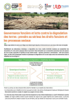 Gouvernance foncière et lutte contre la dégradation des terres : prendre au sérieux les droits fonciers et les processus sociaux