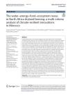 The water-energy-food-ecosystem nexus in North Africa dryland farming: a multi-criteria analysis of climate-resilient innovations in Morocco