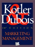 Marketing management