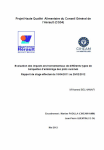 Evaluation des impacts environnementaux de différents types de barquettes d’emballage des plats cuisinés