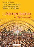 L'alimentation à découvert