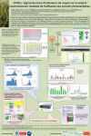 EToPhy : logiciel de calcul d'indicateurs de risques sur la santé et l'environnement résultant de l'utilisation des produits phytosanitaires
