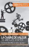 La chaîne de valeur de Michael Porter : comment identifier sa valeur ajoutée ?