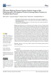 Decision-making process factors explain some of the heterogeneity of irrigation practices among maize farmers in Southwestern France