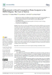 Determinants of food consumption water footprint in the MENA region: the case of Tunisia