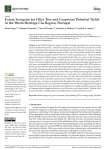 Future scenarios for olive tree and grapevine potential yields in the world heritage Côa Region, Portugal