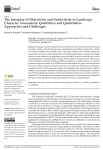 The interplay of objectivity and subjectivity in landscape character assessment: qualitative and quantitative approaches and challenges