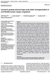 Livestock grazing-induced large-scale biotic homogenization in arid Mediterranean steppe rangelands