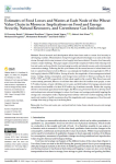 Estimates of food losses and wastes at each node of the wheat value chain in Morocco: implications on food and energy security, natural resources, and greenhouse gas emissions