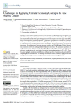 Challenges in applying circular economy concepts to food supply chains