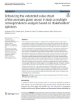 Enhancing the extended value chain of the aromatic plant sector in Italy: a multiple correspondence analysis based on stakeholders' opinions