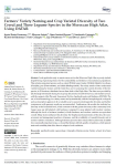 Farmers' variety naming and crop varietal diversity of two cereal and three legume species in the Moroccan High Atlas, using DATAR