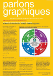 A food system transformation framework