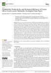 Profitability, productivity, and technical efficiency of cretan olive groves across alternative ecological farm types