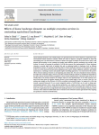 Effects of linear landscape elements on multiple ecosystem services in contrasting agricultural landscapes