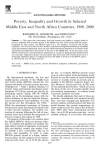 Poverty, inequality and growth in selected Middle East and North Africa Countries, 1980-2000