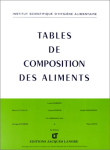 Table de composition des aliments [Donation Louis Malassis]
