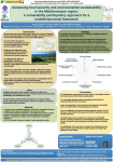 Assessing food security and environmental sustainability in the Mediterranean region: a vulnerability participatory approach for a multidimensional framework