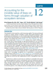 Accounting for the invisible value of trees on farms through valuation of ecosystem services