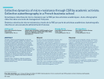 Collective dynamics of micro-resistance through CSR by academic activists: collective autoethnography in a French business school
