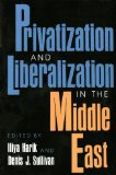 Privatization and liberalization in the Middle East