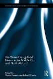 The water-energy-food nexus in the Middle East and North Africa