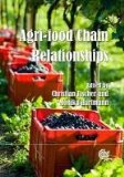 Agri-food chain relationships