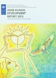 Towards the rise of women in the Arab world : arab human development report 2005