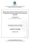 Essai danalyse des facteurs influençant létat et tendances des zones humides dans la région du Maghreb