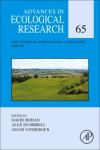 The future of agricultural landscapes, part III