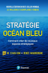 Stratégie Océan Bleu