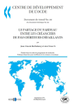 Le partage du fardeau entre les créanciers de pays débiteurs défaillants