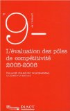 L'évaluation des pôles de compétitivité