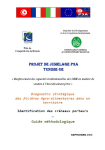 Diagnostic stratégique des filières agro-alimentaires dans un territoire. Identification des créneaux porteurs : guide méthodologique