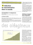 Dossier : marché mondial des oléagineux