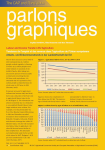 Labour and income trends in EU agriculture