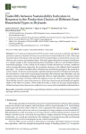 Trade-offs between sustainability indicators in response to the production choices of different farm household types in drylands