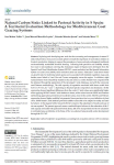 Natural carbon sinks linked to pastoral activity in Spain: a territorial evaluation methodology for Mediterranean goat grazing systems