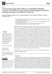 Conservation agriculture effects on soil water holding capacity and water-saving varied with management practices and agroecological conditions: a review