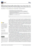 High spatial-temporal resolution data across large scales are needed to transform our understanding of ecosystem services