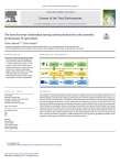 The farm-by-farm relationship among carbon productivity and economic performance of agriculture