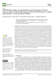 COVID-19 lockdown and self-perceived changes of food choice, waste, impulse buying and their determinants in Italy: quaranteat, a cross-sectional study