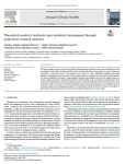 Theoretical model of territorial agro-industrial development through multi-focus research analytics