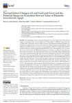 Past and future changes of land use/land cover and the potential impact on ecosystem services value of Damietta Governorate, Egypt