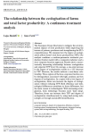 The relationship between the ecologisation of farms and total factor productivity: a continuous treatment analysis