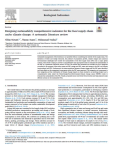 Designing sustainability comprehensive indicator for the food supply chain under climate change: a systematic literature review