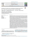 Upscaling of ecosystem service and biodiversity indicators from field to farm to inform agri-environmental decision- and policy-making