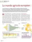 Le monde agricole européen : crise profonde ou mutation ?