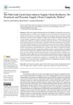 The path from green innovation to supply chain resilience: do structural and dynamic supply chain complexity matter?