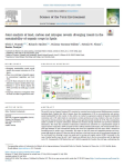 Joint analysis of land, carbon and nitrogen reveals diverging trends in the sustainability of organic crops in Spain